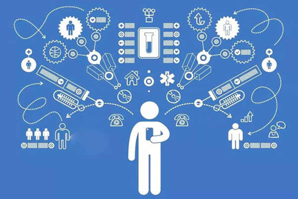 楼宇自动化系统公用网与专用网技术！(图1)