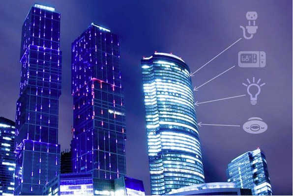 楼宇自控技术的应用以及探索！(图1)