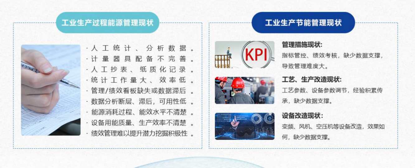 能源管控中心系统好色先生视频免费下载！(图1)