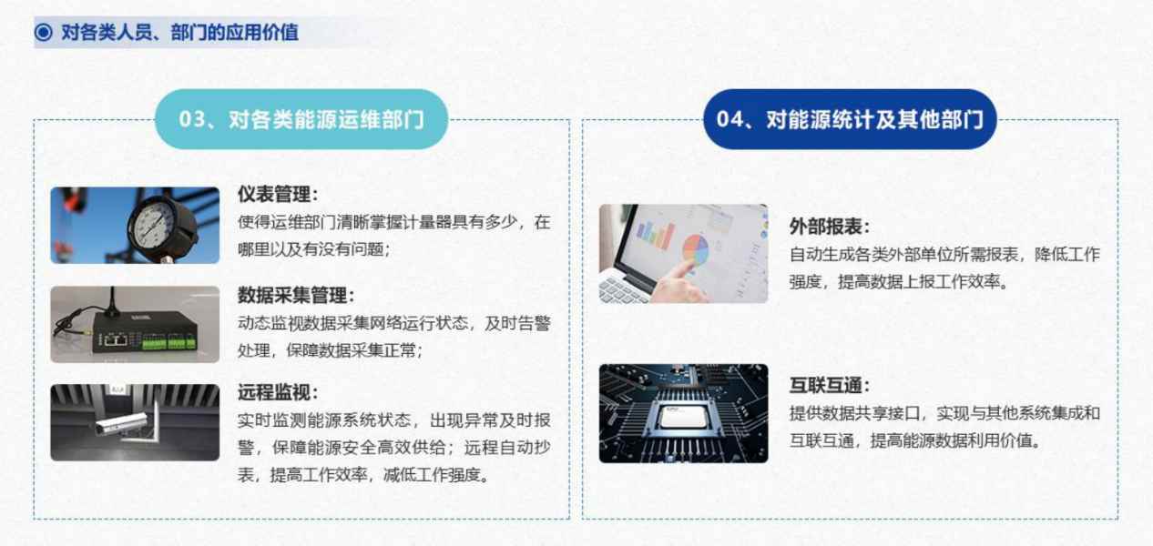 能源管控中心系统好色先生视频免费下载！(图7)